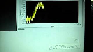 preview picture of video 'LDR Arduino with LabVIEW Interfacing'