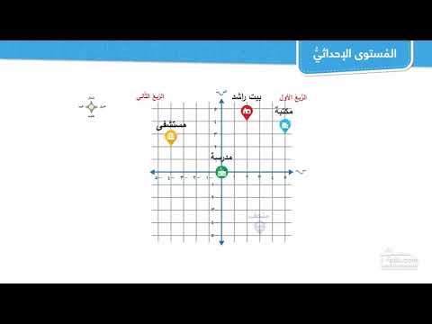 فيديو تعليمي