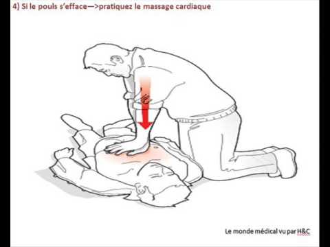 Dropper pour lhypertension Dibazolum haute pression et la papavérine