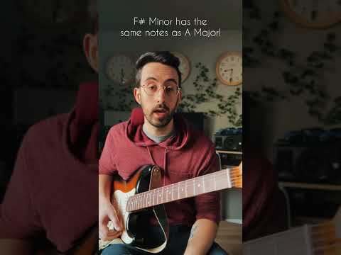 Add Fills To Chord Progressions | Guitar Lesson