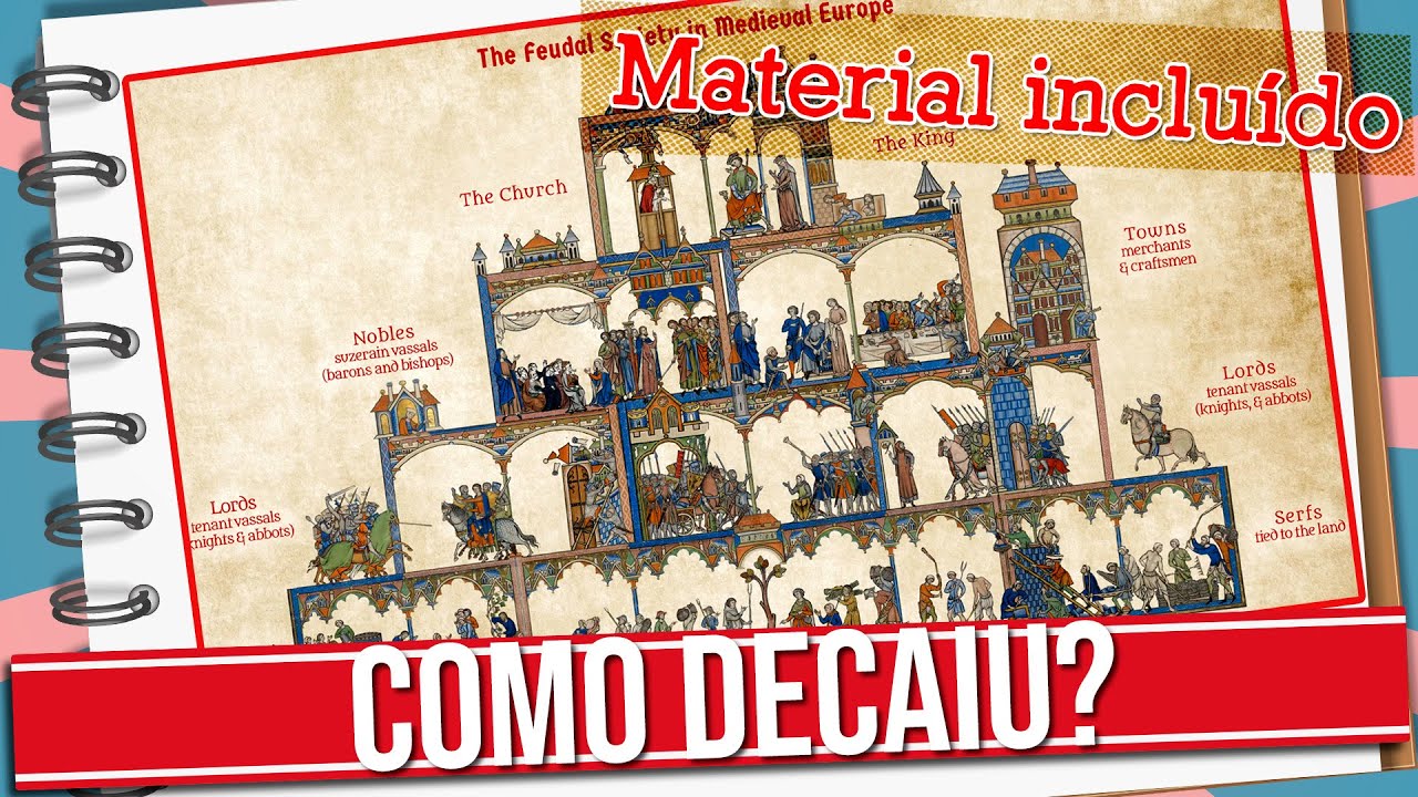 COMO O FEUDALISMO CHEGOU AO FIM?