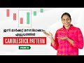 How to Understand Market with Candlestick Pattern | Dr. Saranya Rejeesh | Candlestick pattern Part A