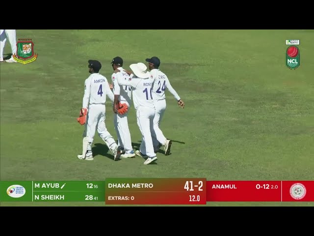 Highlights | Day 03 | Dhaka vs Dhaka Metro | SICS, Sylhet -2  | Four-day Match