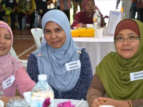 Potret Akim - My Movie