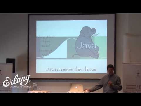 Bruce Tate  - FEAR. The Drivers of Language Evolution