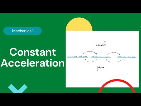 Constant Acceleration (Edexcel IAL M1 Chapter 2)