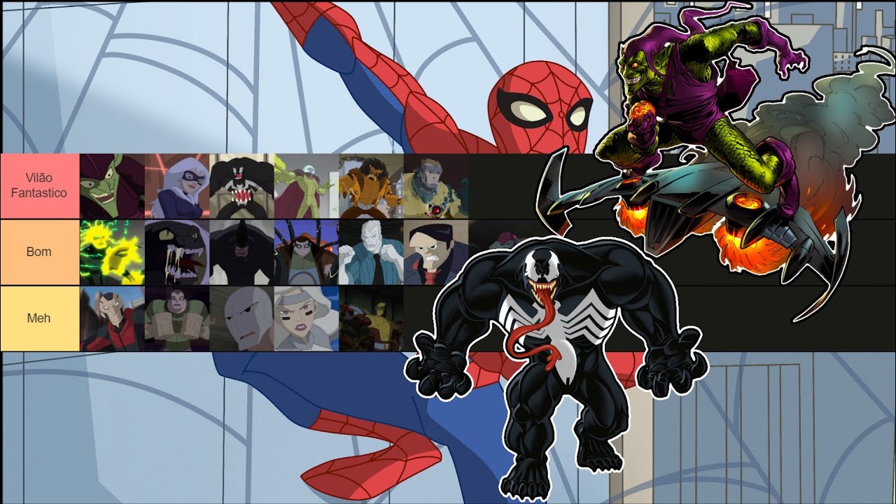 Lista de vilões do Espetacular Homem-Aranha (Animação)