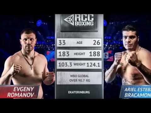 Romanov vs Ariel Bracamonte. Resumen.