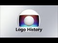 Rede Globo Logo History