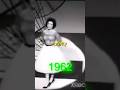 Pretty Little Baby Was Released 61 YEARS Ago Music Viral Fyp
