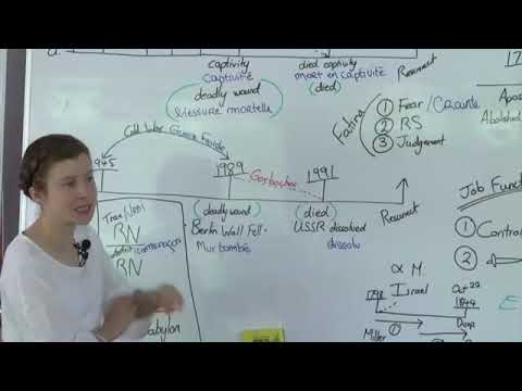 9  Camp Meeting Guadeloupe Avril 2019 Israël Babylone Moderne   121