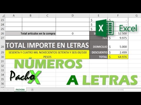 Convert cell numbers to letters quickly and easily in Excel
