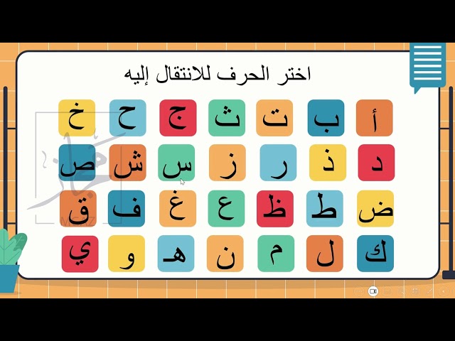 عرض بوربوينت أحرف اللغة العربية