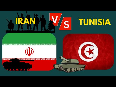 Military Power Fire Strength of  Iran vs Tunisia