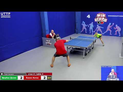 15:00 Щербак Денис 3-1 Ёлкин Антон   стол 4 ЮГ 3 30.08.21