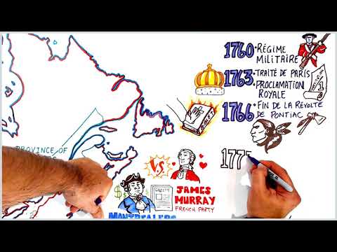 History Canada 1760 1791 chapter 3 secondary 3