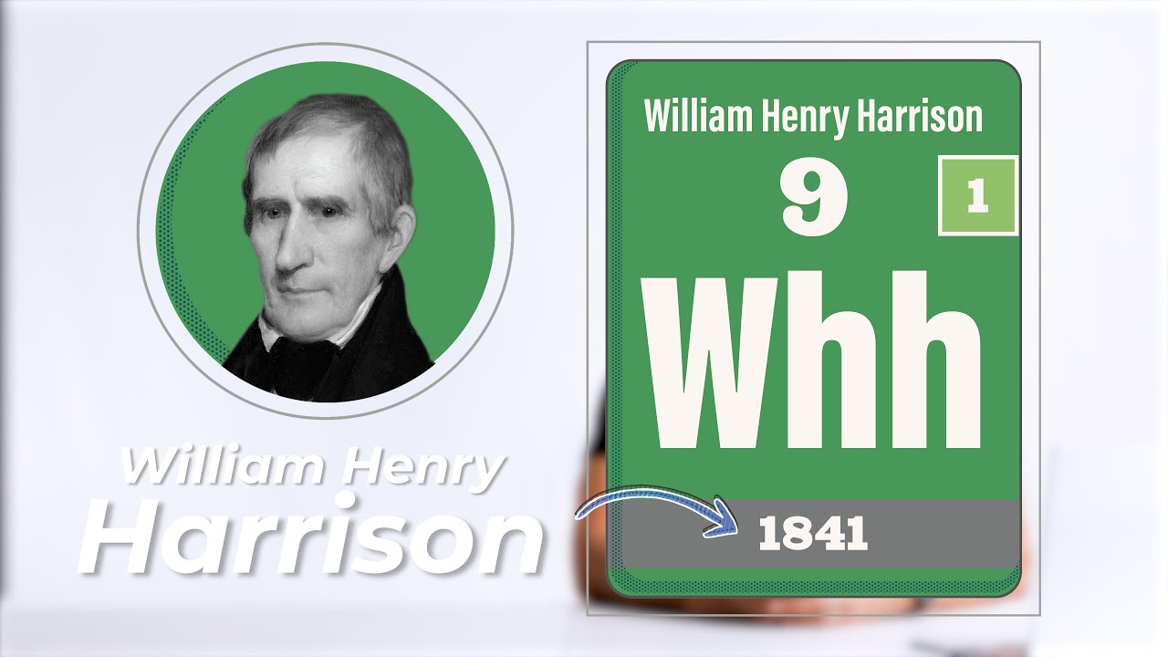 William Henry Harrison - with Periodic Presidents