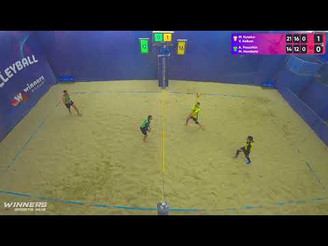 07:00 M. Kyselov / V. Kelbas - A. Pasazhin / M. Horobets 16.02.2023 | Winners Beach Volleyball