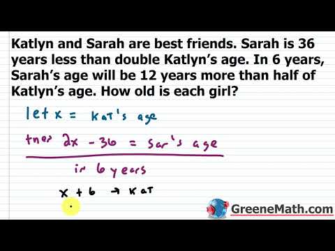 Age Word Problems Practice Test Full Solutions