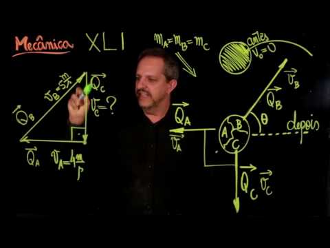 Aula 45 CHOQUES E EXPLOSÕES