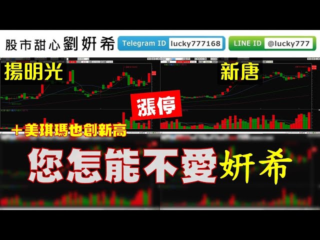 0824廣播題目【股市甜心　劉&#23032;希】揚明光．新唐亮燈漲停，美琪瑪股價創高，您怎能不愛妍希！