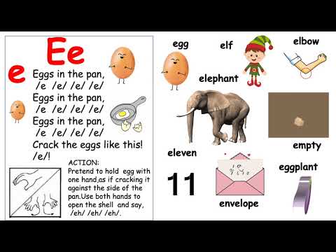 JOLLY PHONICS LETTER Ee SONG  WITH LYRICS , ACTION AND VOCABULARY.