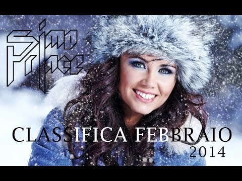 Classifica Febbraio 2014