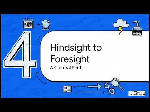 Rolling Forecasts & Scenario Planning: Building a Continuous FP&A Engine | MizuFlow.ai