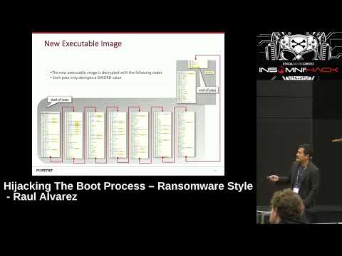 Hijacking the Boot Process, Ransomware Style   Raul Alvarez, Fortinet