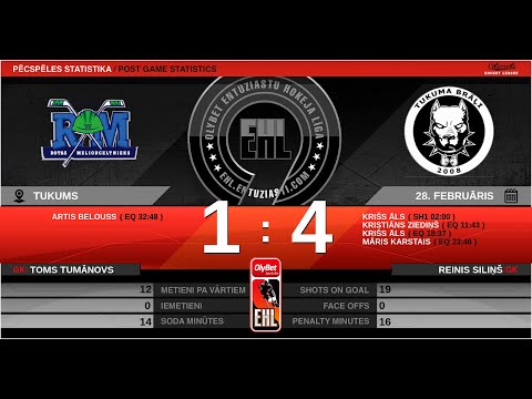 2020 02 28 HK Rotas/Meliorceltnieks - HK Tukuma Brāļi