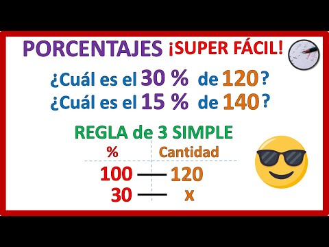 PERCENTAGES with the rule of three | How to calculate the % of a number | Super easy 🤩 | STEP by ...