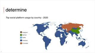 THINK GLOBAL CONFERENCE 2021 -Localizing your digital media buying to maximize international growth