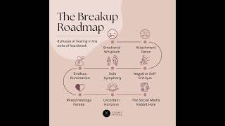 The Breakup Roadmap | 8 Phases of Healing from Heartbreak