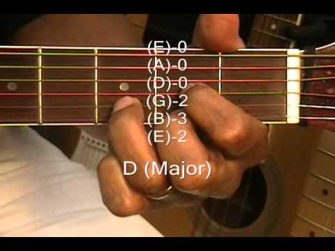 How To Play Passenger LET HER GO Style Chords Guitar Shapes Lesson Tutorial #96 Key G C D Em Bm TABS