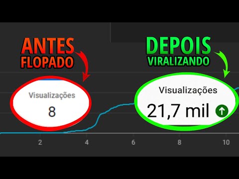Como Desflopar Seus Vídeos No Youtube!!! Canal Dark