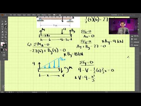 Statics - Chapter 7 (5 of 5): Shear & Moment Diagrams (Example Problem)