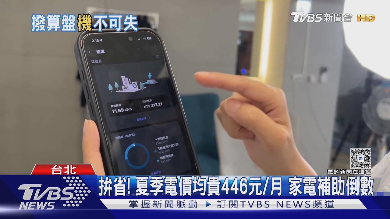老冷氣超耗電!夏月電費每戶多噴446元 換新機省錢有撇步