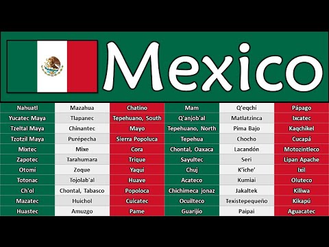 MEXICO: NATIVE LANGUAGES