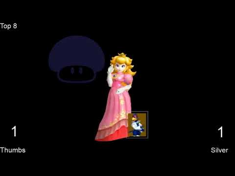 Mass Madness 20 SSBM - GVS | Silver Alloy (Falco) vs. Thumbs (Peach) - Melee LR5