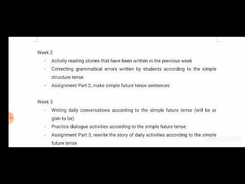 Lesson Plan | ADDIE Model