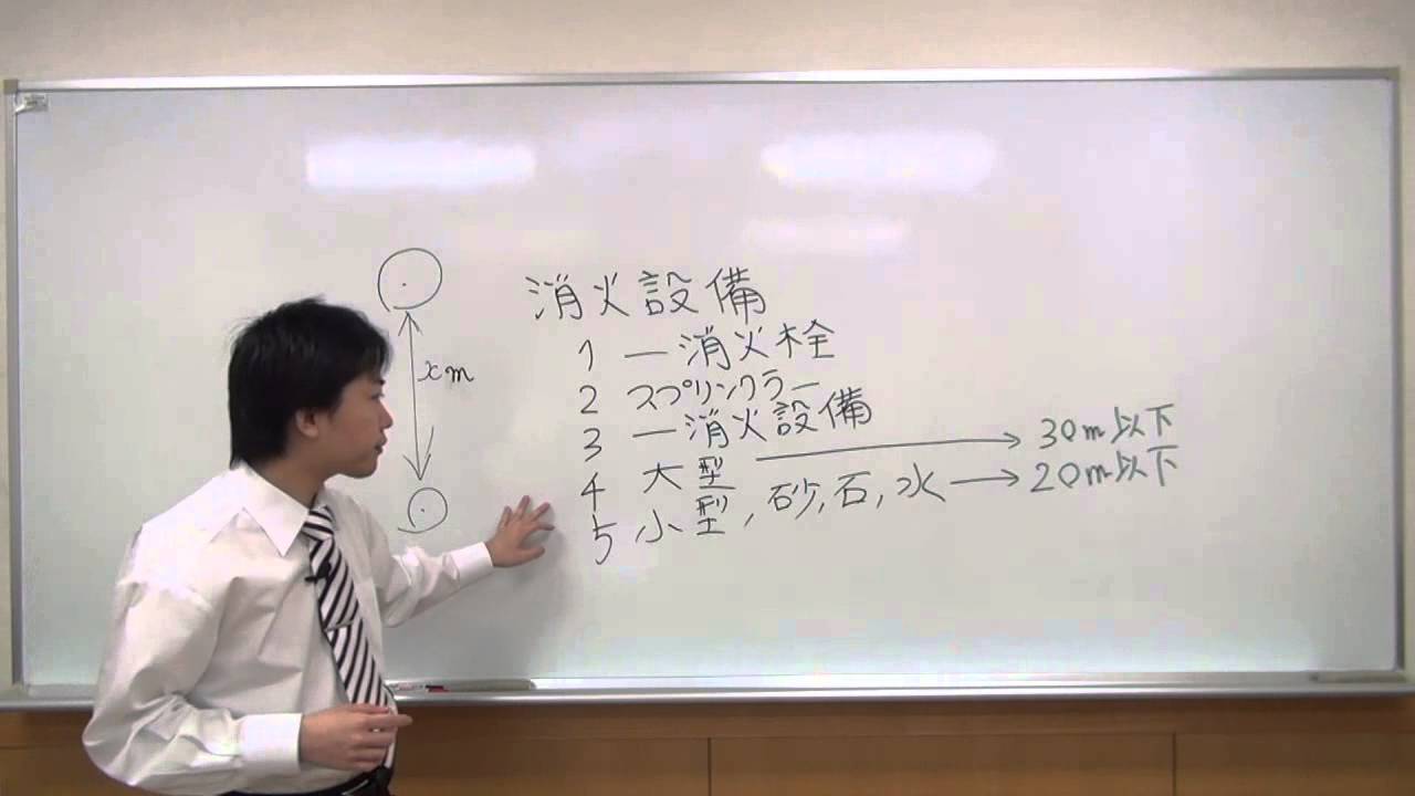 やさしい乙4対策講座　第5講「消火設備」