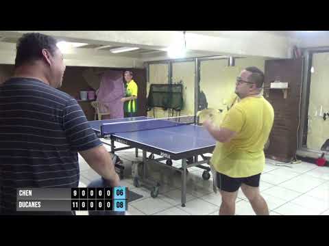 Lucio Chen vs Pong Ducanes Practice Match 09/02/2020 🇵🇭🏓