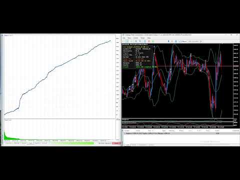 Video Gold Instant Scalper