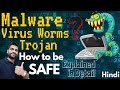 What is Malware? Virus, Trojan, Worms | Explained in Detail What is Malware? Virus, Trojan, Worms | Explained in Detail