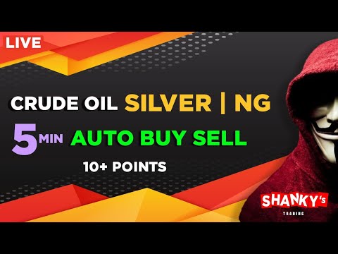 8th December 2020 Live trading in Crude Oil   Silver Mini  Gold Mini  Market Analysis CPR Trading