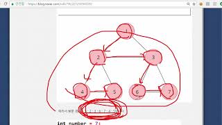 17강 - 깊이 우선 탐색(Depth First Search) [ 실전 알고리즘 강좌(Algorithm Programming Tutorial) #17 ]