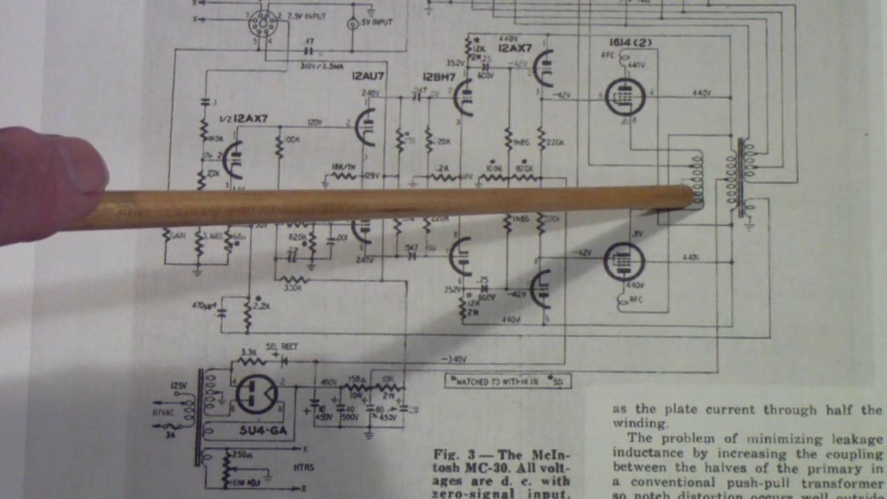 TTT185 Magazines 3  McIntosh Amps