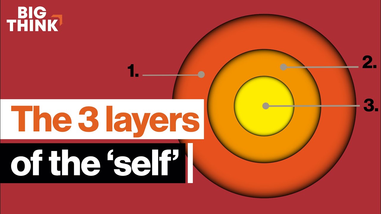 What is the ‘self’ The 3 layers of your identity. | Sam Harris, Mark Epstein & more | Big Think