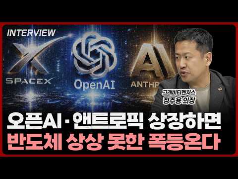 AI 시대, 초지능과 새로운 무역 질서