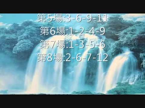《贏馬的奧秘》香港賽馬沙田馬場推介9-11-2013